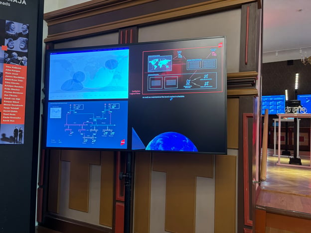 digital twin