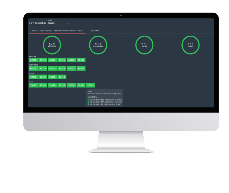 Monitor with nice summary