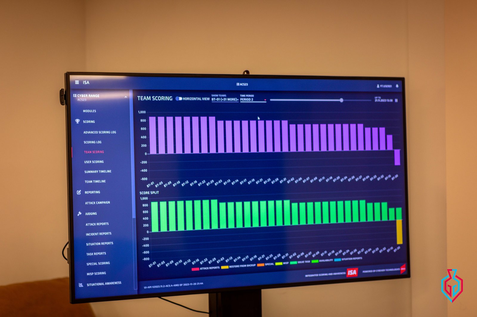 ISA-team-scoring-scoreboard-N66A9395-2