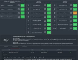 New Product on CybExer Technologies Cyber Range image