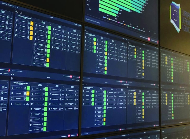 isa-scoreboard-wall